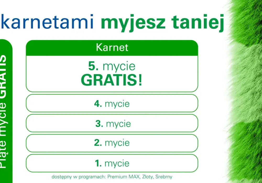 Cennik myjni BP - Jak nie przepłacać za mycie auta?