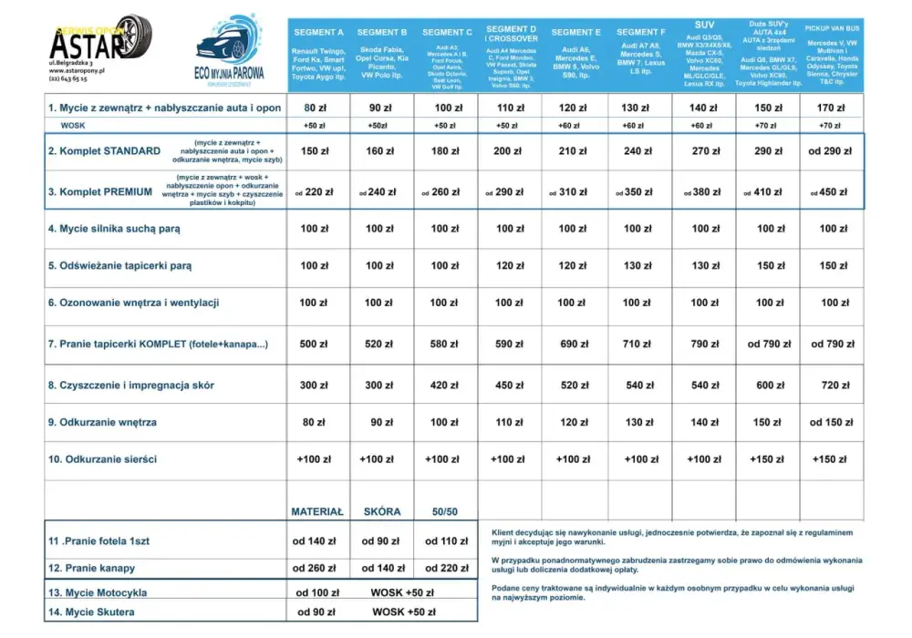 Cennik myjni MOL - Sprawdź ceny programów i sposób na 30% rabatu