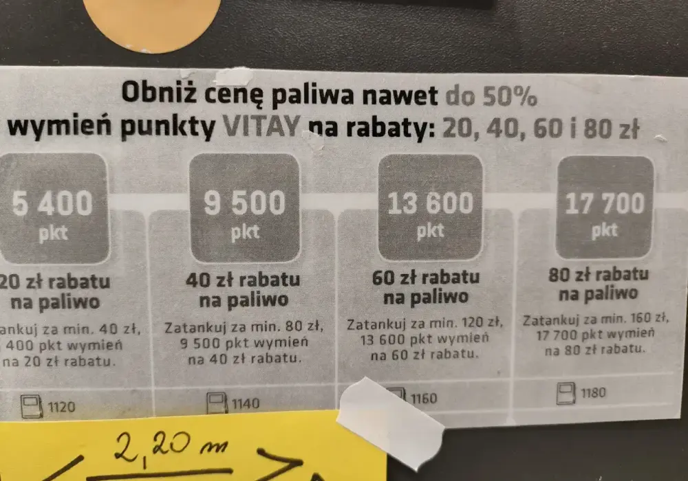 VITAY rabat na paliwo 80 zł - czy to jeszcze działa?