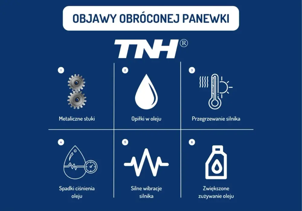 Obrócona panewka - Objawy, koszty, ratunek dla silnika!