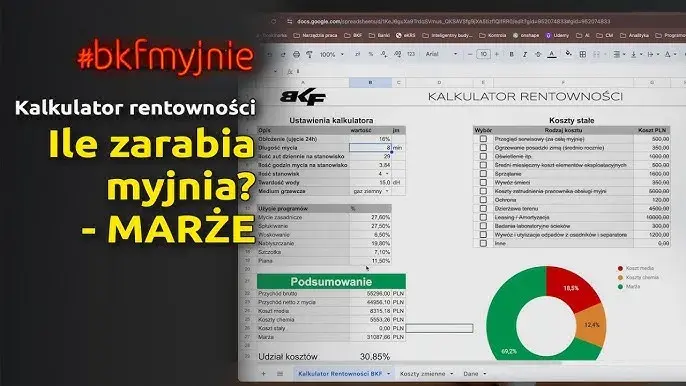 Ile można zarobić na myjni samochodowej? Przychody, koszty, zyski
