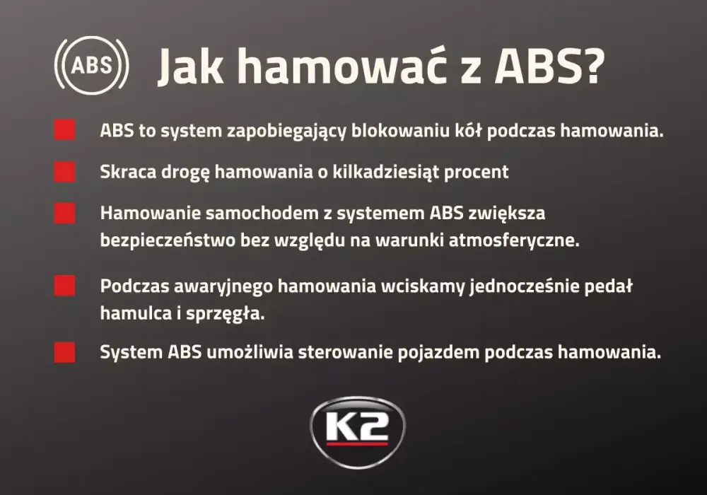 Co to ABS i jak działa? Pełny przewodnik dla kierowcy
