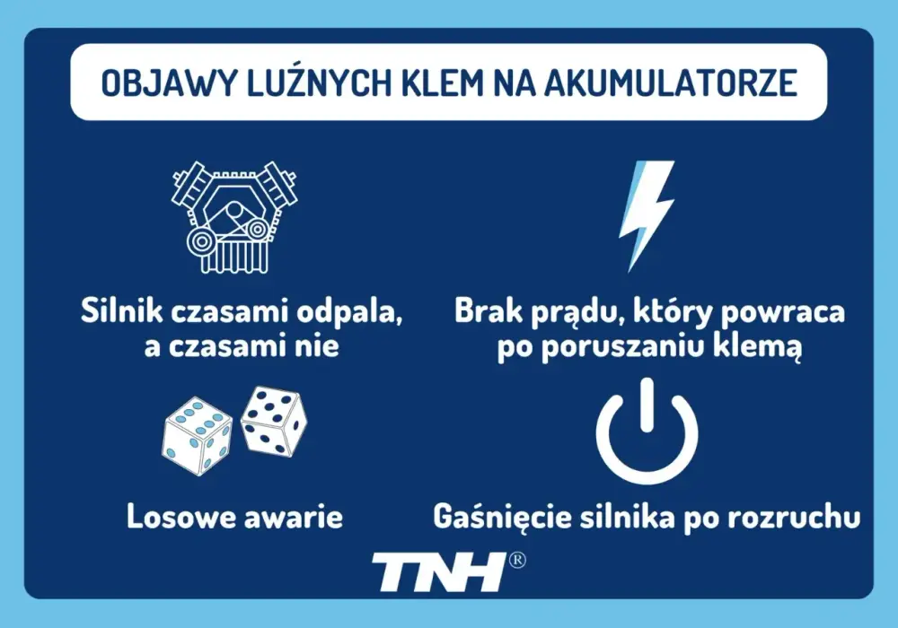 Klemy akumulatora - Czyszczenie, wymiana i objawy awarii