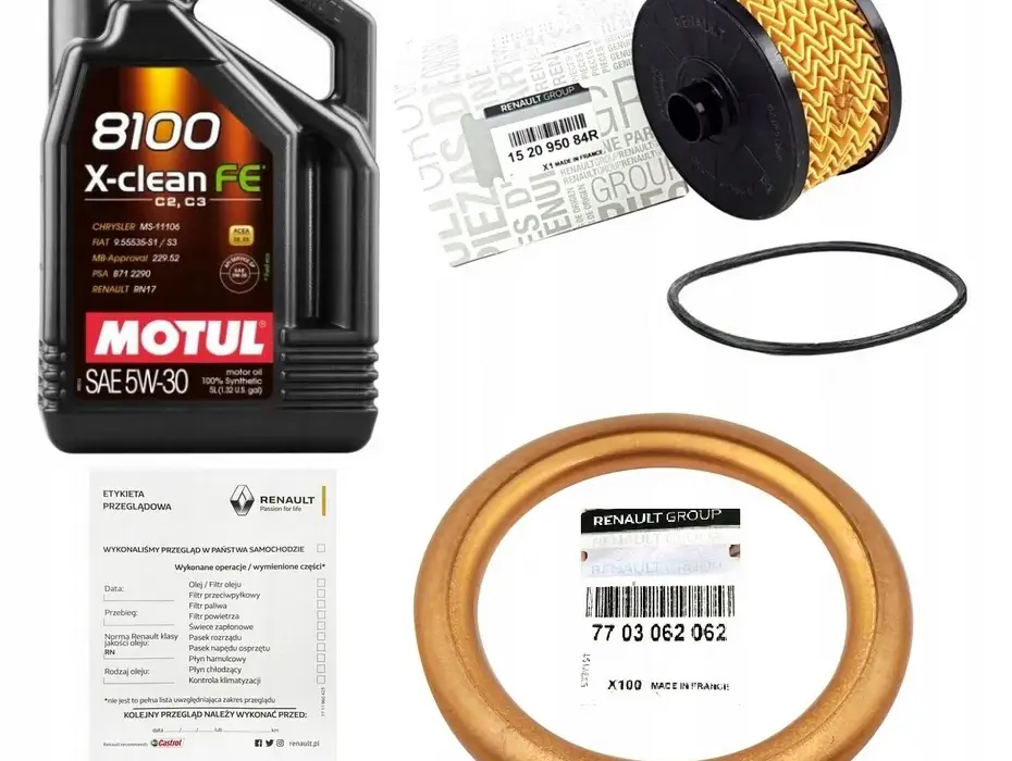 MOTUL RN17: Kluczowe informacje o oleju silnikowym dla Renault
