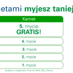 BP myjnia cennik: kup karnet i zyskaj piąte mycie gratis! Oferta dostępna w programach Premium MAX, Złoty, Srebrny.