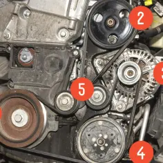 Silnik z widocznymi elementami do wymiany paska klinowego: koło pasowe (1), napinacz (5), alternator (3), sprężarka klimatyzacji (4) i pompa wspomagania (2).