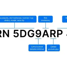 Kod lakieru 2D JRN 5DG9ARP 44305, z informacjami o producencie, marce, roku modelowym i numerze produkcyjnym pojazdu.