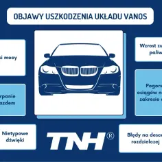 Objawy uszkodzenia układu vanos: spadki mocy, szarpanie, nietypowe dźwięki, wzrost zużycia paliwa, pogorszenie osiągów i błędy na desce rozdzielczej.