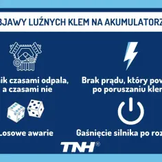 Objawy luźnych **klem** na akumulatorze: silnik odpala losowo, brak prądu po poruszeniu, gaśnięcie silnika.
