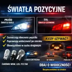 Światła pozycyjne: białe z przodu, czerwone z tyłu. Niezbędne dla widoczności i bezpieczeństwa na drodze, szczególnie w tunelu i podczas postoju.