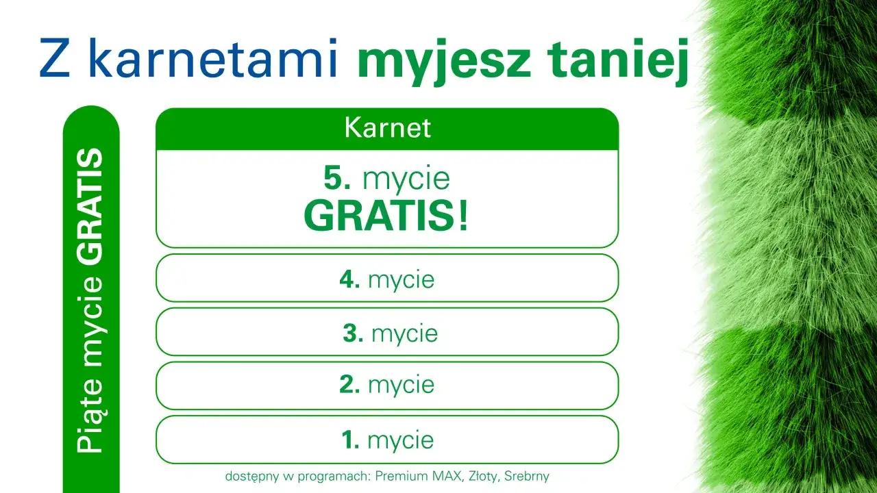 BP myjnia cennik: karnet na 5 myć, piąte gratis! Dostępny w programach Premium MAX, Złoty, Srebrny.