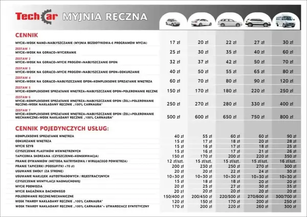 Myjnia ORLEN - ile kosztują programy i kiedy dopłacić
