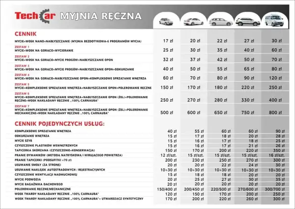 Ile kosztuje myjnia na BP? Sprawdź ceny i pakiety już teraz