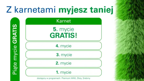 Cennik myjni BP - Jak nie przepłacać za mycie auta?