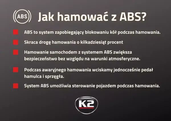 Co to ABS i jak działa? Pełny przewodnik dla kierowcy