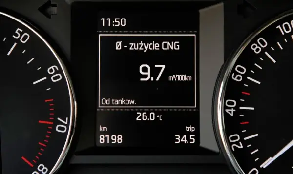 Ile kosztuje litr gazu CNG - Sprawdź ceny i realne koszty przejazdu