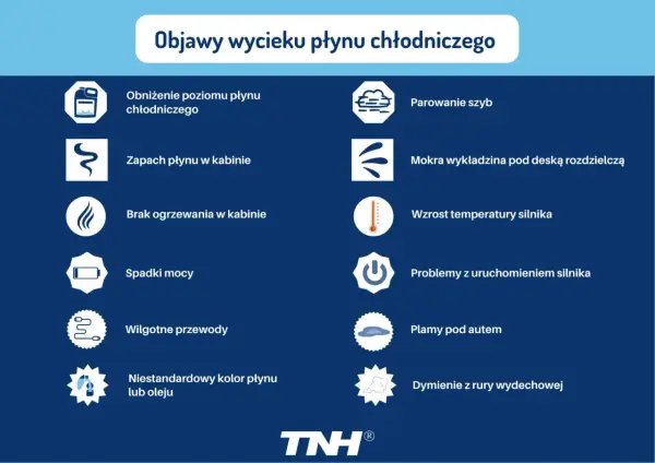 Wyciek płynu chłodniczego - objawy, koszty i co robić?