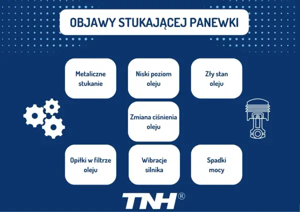 Panewki silnika - objawy, przyczyny, koszty naprawy. Sprawdź!